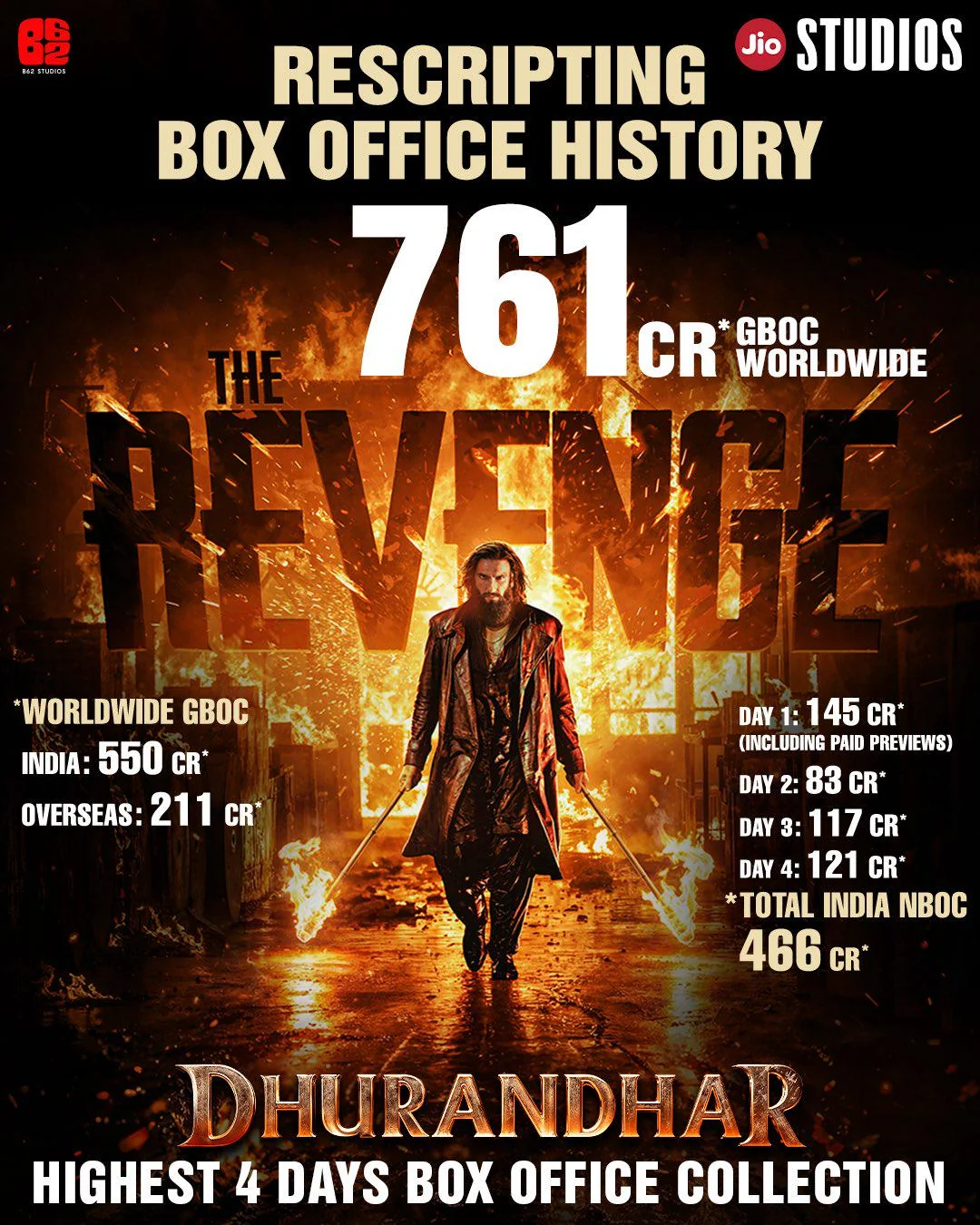 Dhurandhar 2 Box Office Collection: A Fantastic Start, Record-Breaking Earnings.