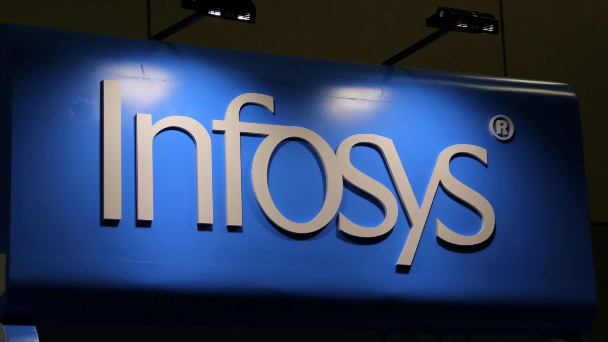 Infosys Cuts FY27 Growth Forecast to 1–2%