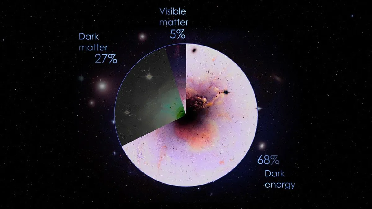 Dark matter: The invisible force holding the cosmos together